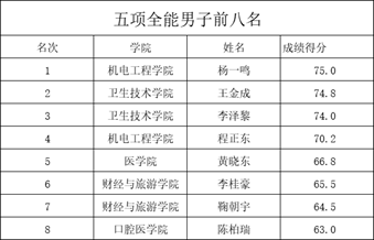 29f0981f3d6305ba89fc63f2c7d5a4e 29f0981f3d6305ba89fc63f2c7d5a4e